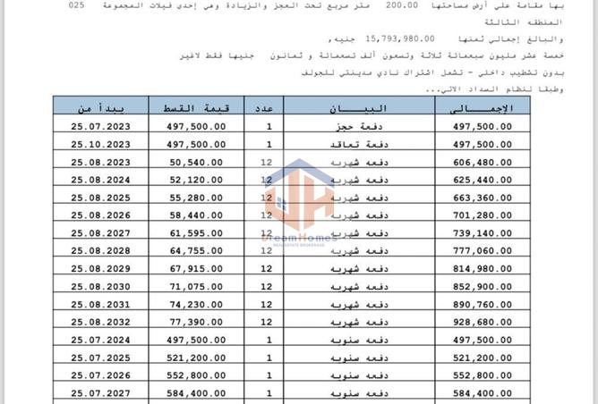 65150620 - الصورة الرئيسية للعقار
