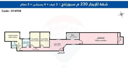 Apartment - 3 Bedrooms - 2 Bathrooms for rent in Al Delta St. - Sporting - Hay Sharq - Alexandria