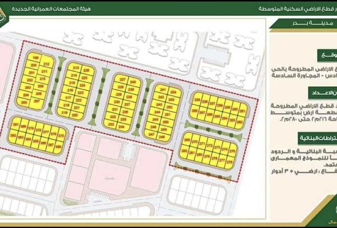 7506543 - الصورة الرئيسية للعقار