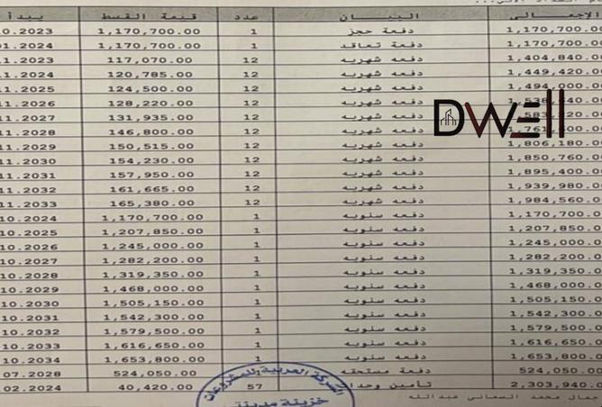 7578911 - صورة العقار 2