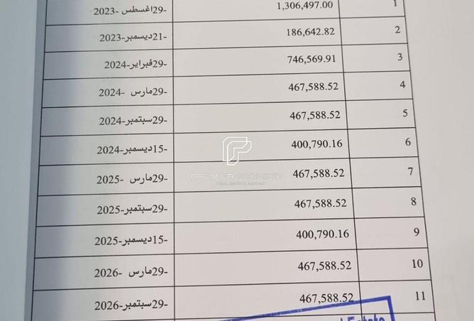 7667066 - صورة العقار 3