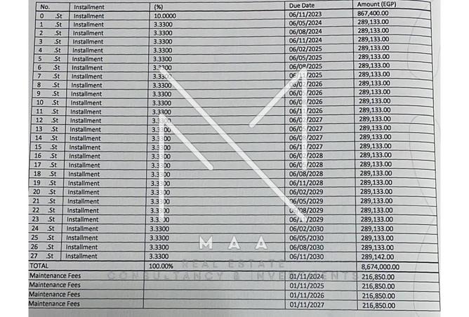 7701688 - صورة العقار 2