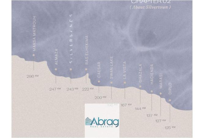 7705954 - صورة العقار 3