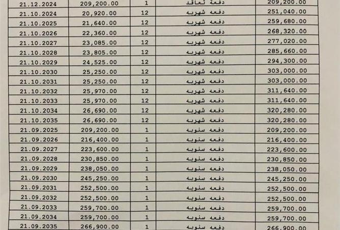 7858109 - الصورة الرئيسية للعقار