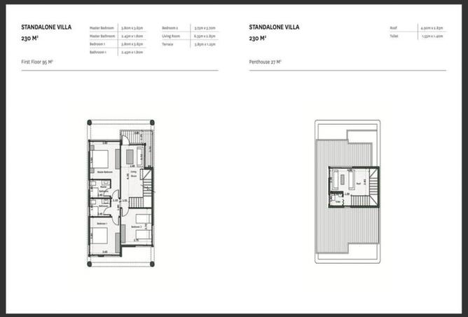 7950198 - صورة العقار 3