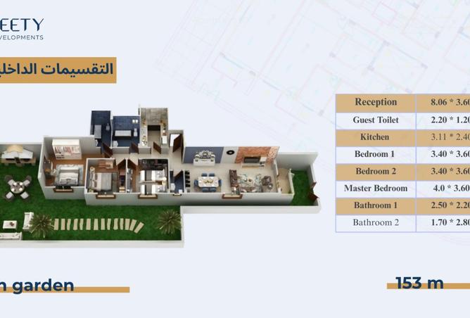 8050780 - صورة العقار 2