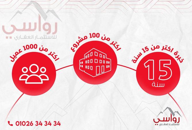 8042579 - صورة العقار 3