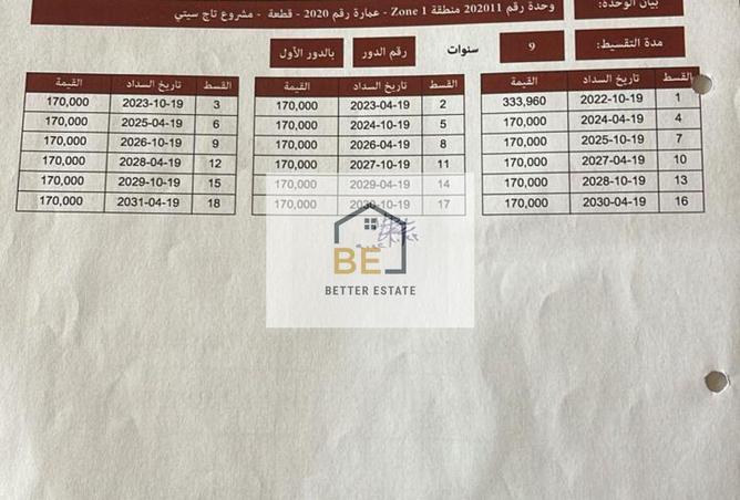 8201301 - صورة العقار 2