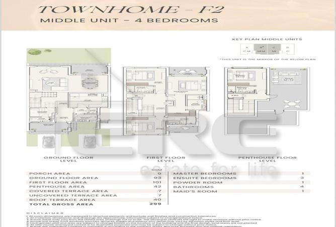 8329832 - صورة العقار 2