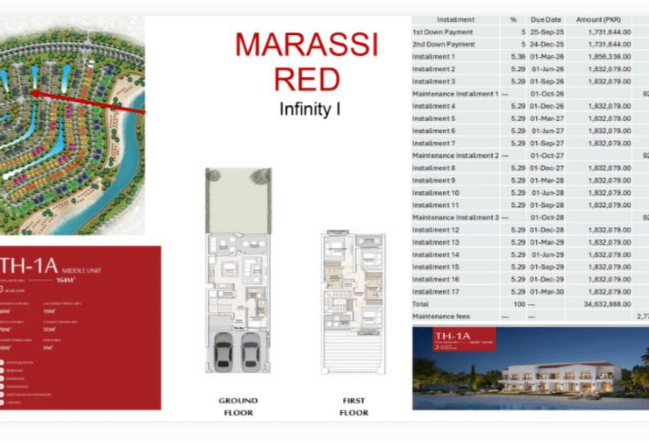 Townhouse For Sale In Marassi Red Prime Location thumbnail