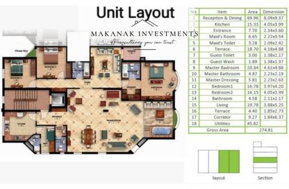 Apartment - 4 Bedrooms - 4 Bathrooms for sale in Mountain View Hyde Park - 5th Settlement Compounds - The 5th Settlement - New Cairo City - Cairo