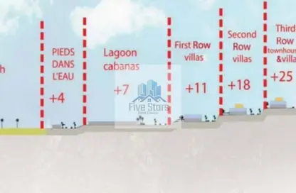 Chalet - 2 Bedrooms - 1 Bathroom for sale in Hacienda Waters - Qesm Ad Dabaah - North Coast