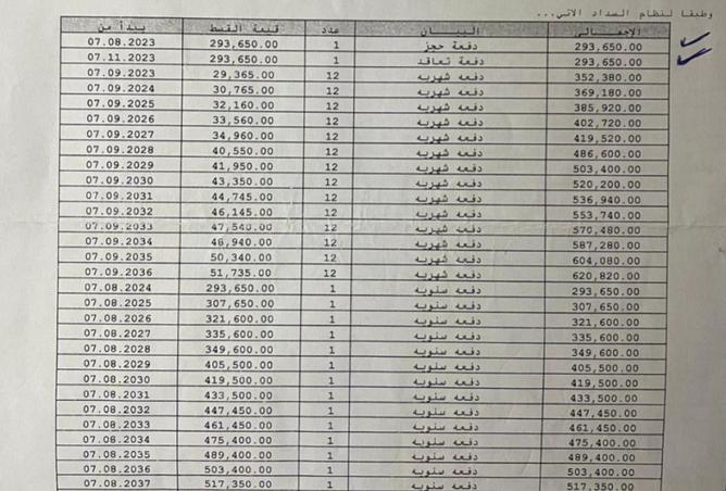 72455324 - صورة العقار 2