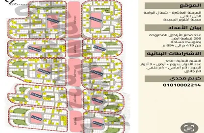 Land - Studio for sale in Beit Alwatan - 6 October Compounds - 6 October City - Giza