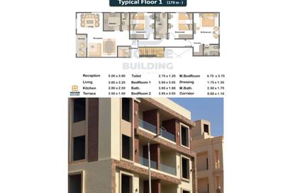 Apartment - 3 Bedrooms - 2 Bathrooms for sale in El Narges Buildings - Al Narges - New Cairo City - Cairo
