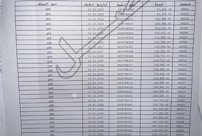 8668595 - صورة العقار 3