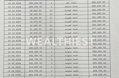 شقة - 2 غرف نوم - 1 حمام للبيع في پريڤادو - مدينتي - القاهرة شقة - 2 غرف نوم - 1 حمام للبيع في پريڤادو - مدينتي - القاهرة