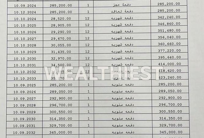 88129175 - صورة العقار 3