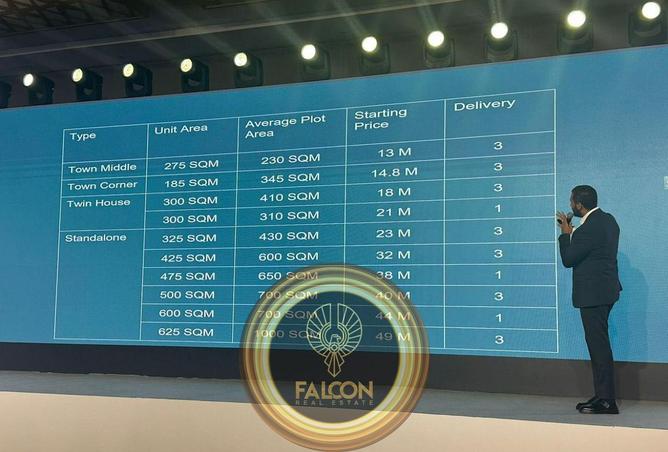 8595954 - صورة العقار 2