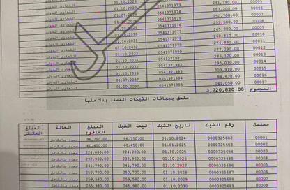 Apartment - 2 Bedrooms - 1 Bathroom for sale in Privado - Madinaty - Cairo