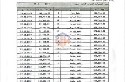 Apartment - 3 Bedrooms - 2 Bathrooms for sale in Madinaty - Cairo
