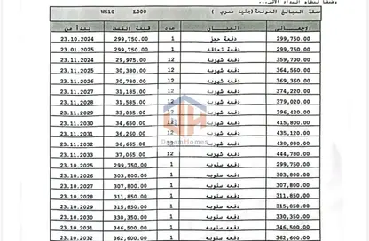 شقة - 3 غرف نوم - 2 حمامات للبيع في مدينتي - القاهرة شقة - 3 غرف نوم - 2 حمامات للبيع في مدينتي - القاهرة