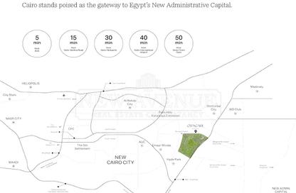 مساحات مكتبية - استوديو - 1 حمام للبيع في سيتي جيت - كمبوندات التجمع الخامس - التجمع الخامس - مدينة القاهرة الجديدة - القاهرة