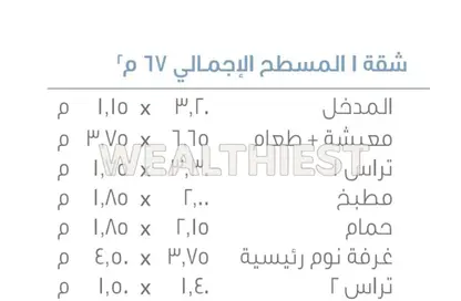 شقة - غرفة نوم - 1 حمام للبيع في پريڤادو - مدينتي - القاهرة