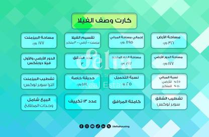 Villa - 7+ Bedrooms - 7+ Bathrooms for sale in 7th District - 6 October City - Giza