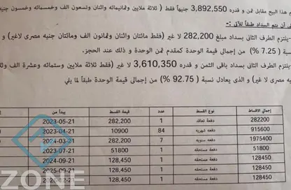 شقة - 3 غرف نوم - 2 حمامات للبيع في پريڤادو - مدينتي - القاهرة