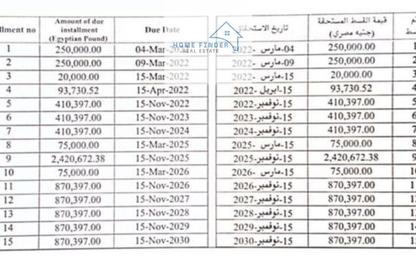 أي فيلا - 4 - 4 للبيع في ماونتن فيو اى سيتي - كمبوندات التجمع الخامس - التجمع الخامس - مدينة القاهرة الجديدة - القاهرة