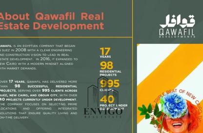 عيادة - 2 غرف نوم للبيع في منطقة الجامعات والمدارس - كمبوندات التجمع الخامس - التجمع الخامس - مدينة القاهرة الجديدة - القاهرة