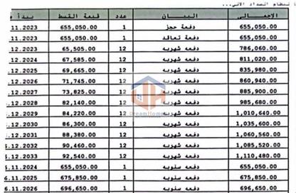 تاون هاوس - 4 غرف نوم - 4 حمامات للبيع في پريڤادو - مدينتي - القاهرة