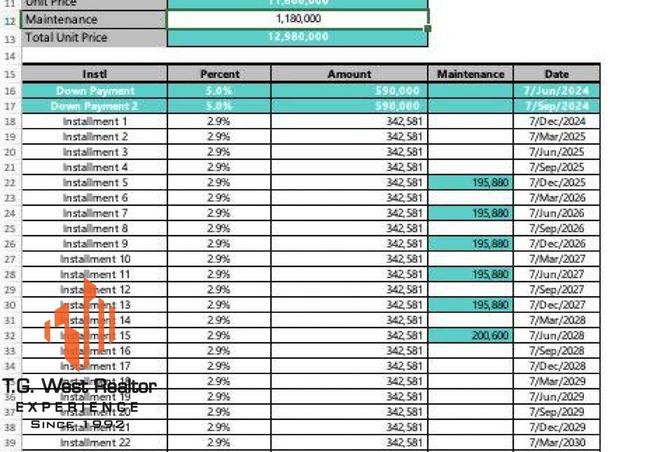 61206236 - صورة العقار 2