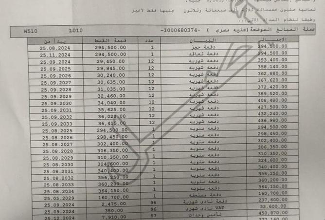 8588048 - صورة العقار 3