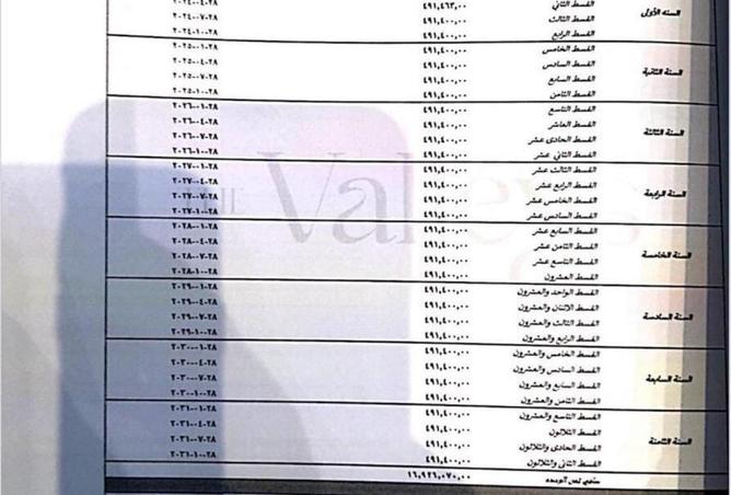 8686261 - صورة العقار 2