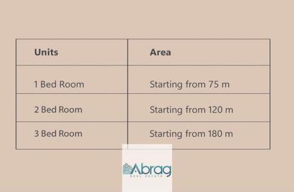 Hotel Apartment - 1 Bedroom - 1 Bathroom for sale in Naia bay - Ras Al Hekma - North Coast