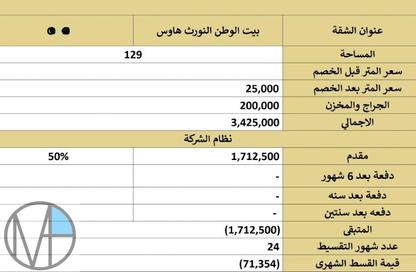 Apartment - 2 Bedrooms - 2 Bathrooms for sale in North House - The 5th Settlement - New Cairo City - Cairo