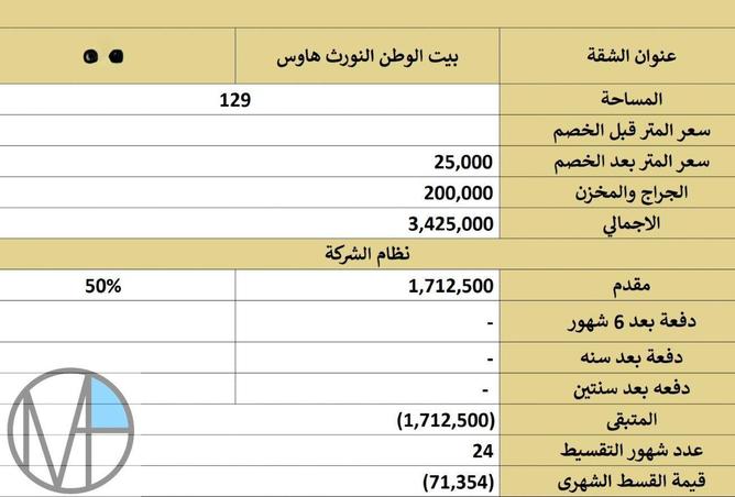 66168224 - Property Image 3