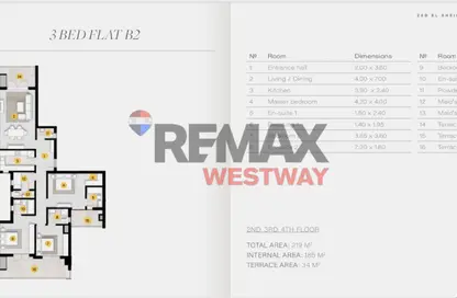 شقة - 3 غرف نوم - 4 حمامات للبيع في فيلدج فيوز - أبراج زيد - كمبوندات الشيخ زايد - الشيخ زايد - الجيزة