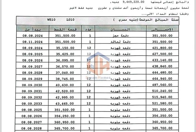 8611395 - صورة العقار 2