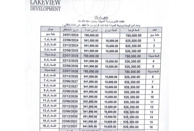 71137563 - صورة العقار 3