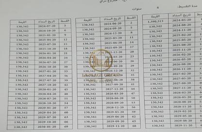 فيلا - 3 غرف نوم - 3 حمامات للبيع في سراي - كمبوندات مدينة المستقبل - مدينة المستقبل - القاهرة