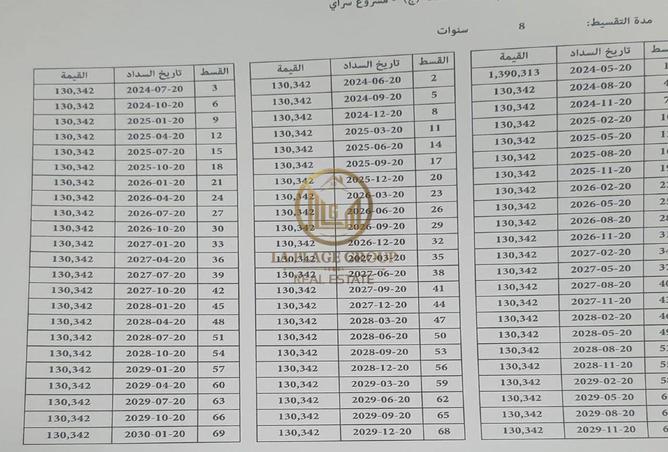 81047679 - الصورة الرئيسية للعقار