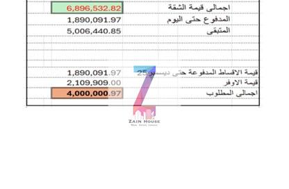 شقة - 3 غرف نوم - 3 حمامات للبيع في ماونتن فيو مدينة المستقبل - كمبوندات مدينة المستقبل - مدينة المستقبل - القاهرة