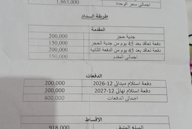 72714774 - الصورة الرئيسية للعقار