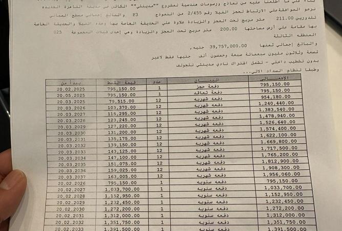 71388947 - صورة العقار 2