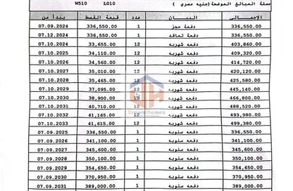 شقة - 3 غرف نوم - 2 حمامات للبيع في پريڤادو - مدينتي - القاهرة