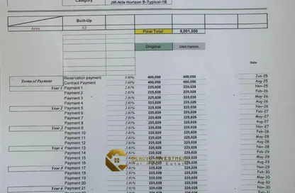 شقة - 1 حمام للبيع في جريان - مدينة زايد الجديدة - الشيخ زايد - الجيزة