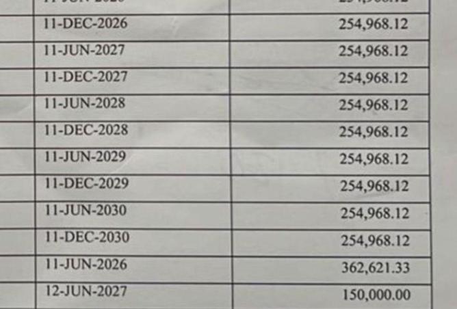 52442917 - صورة العقار 3